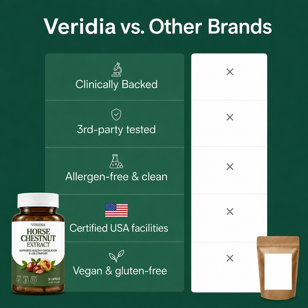 Veridia® Horse Chestnut Extract